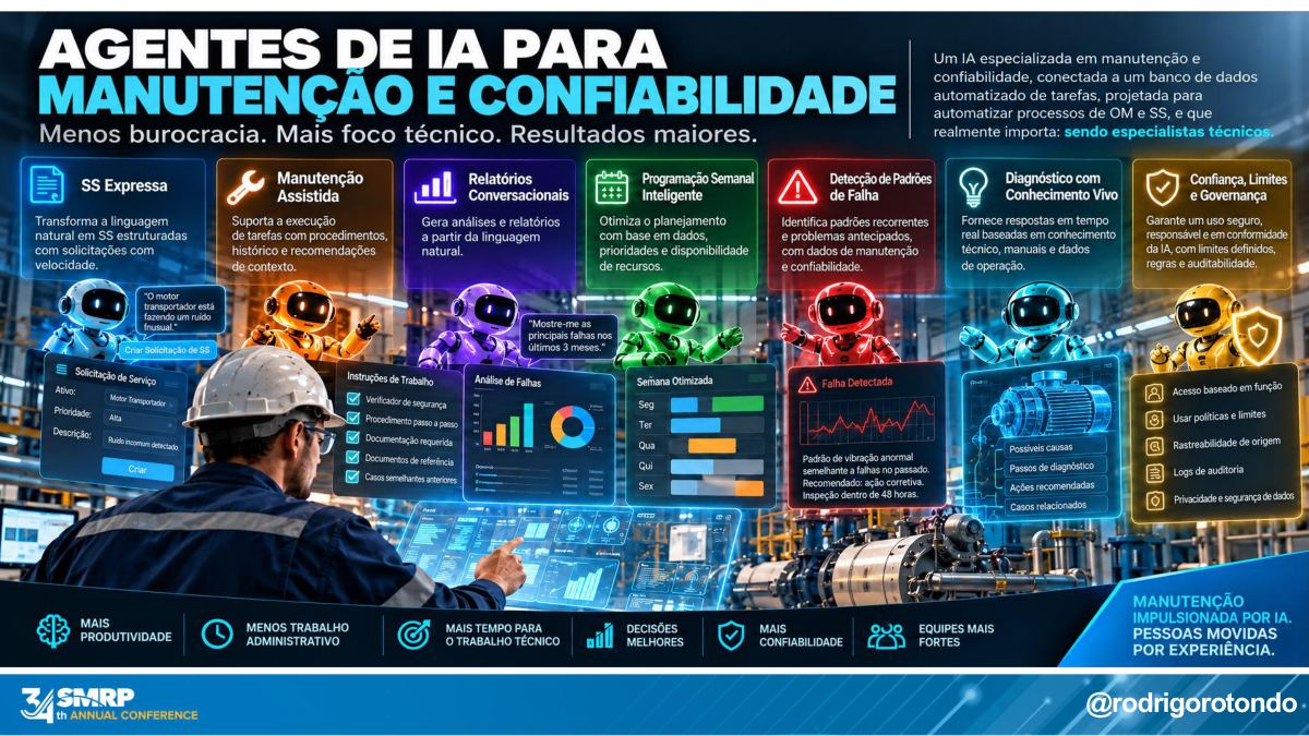 Slide: agentes de IA para manutenção e confiabilidade